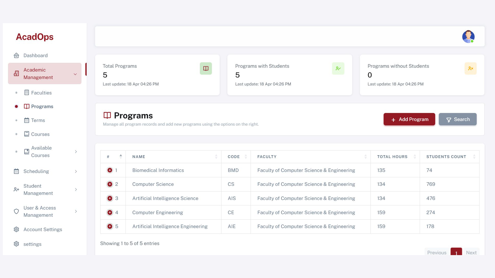 Student Management Platform — user permissions