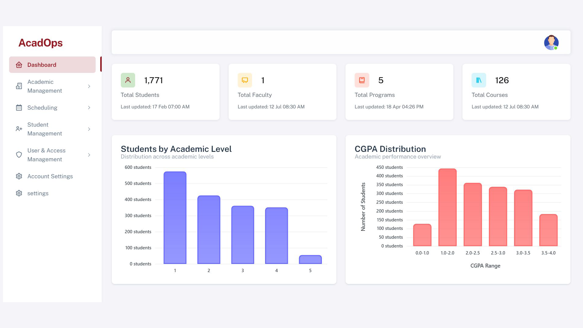 Student Management Platform — system settings